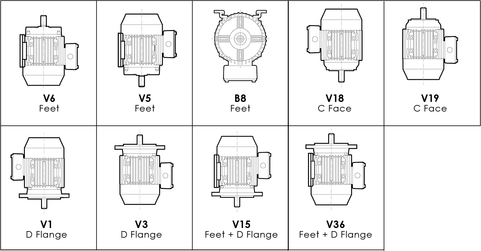 Vertical mounted electric motor mounting configurations